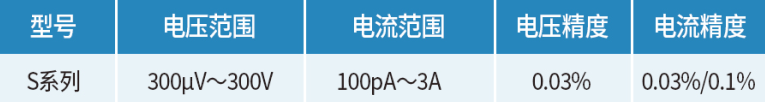 1753772293153958.png S參數.png